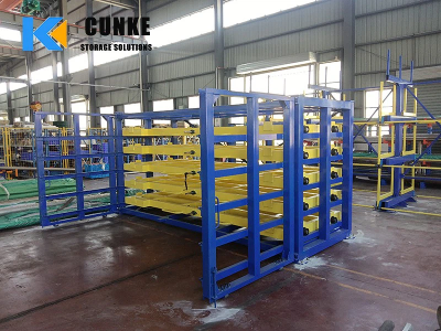 رول آؤٹ شیٹ میٹل ریک کیا ہے؟